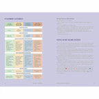 Securely Attached - A Guided Journal - Rolik®