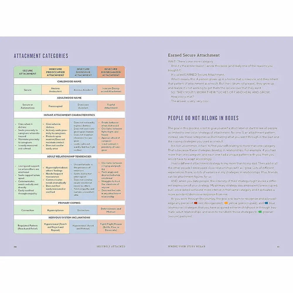 Securely Attached - A Guided Journal - Rolik®