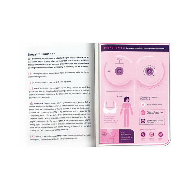 Sex Instruction Manual: Essential Information + Techniques for Optimum Performance - Books