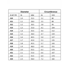 Perfect Fit Brand Play Zone™ 9 Sizes C - Ring Kit - Rolik®