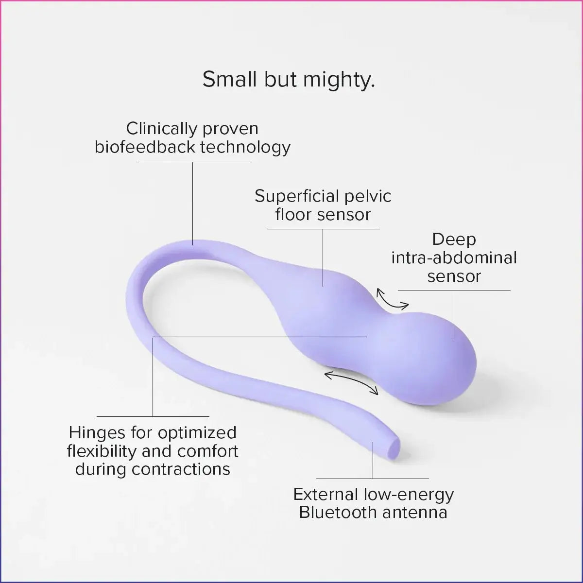 Perifit Care+ Advanced App - Enabled Kegel Exerciser - Rolik®