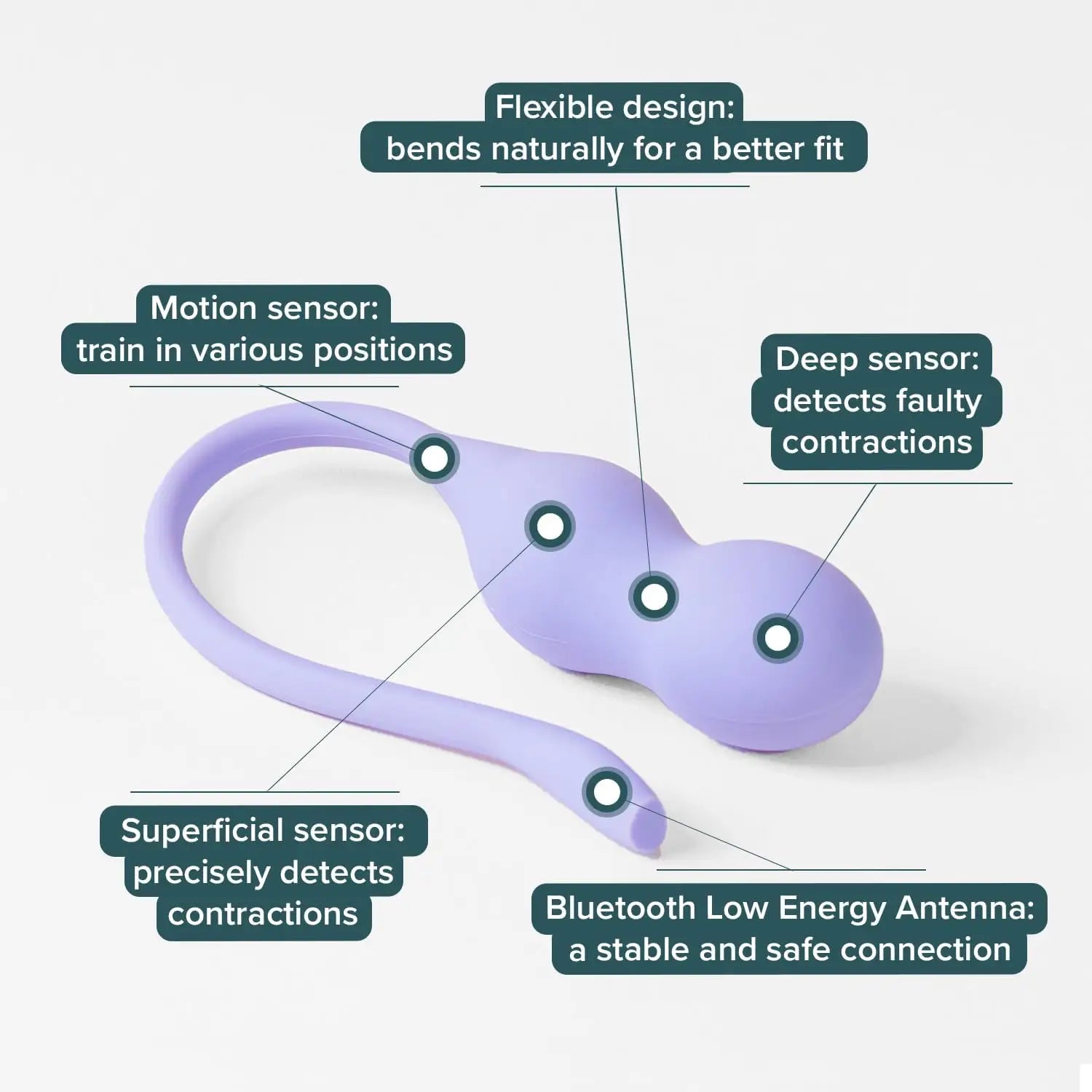 Perifit Care + Advanced App-Enabled Kegel Exerciser - Lavender - Kegels