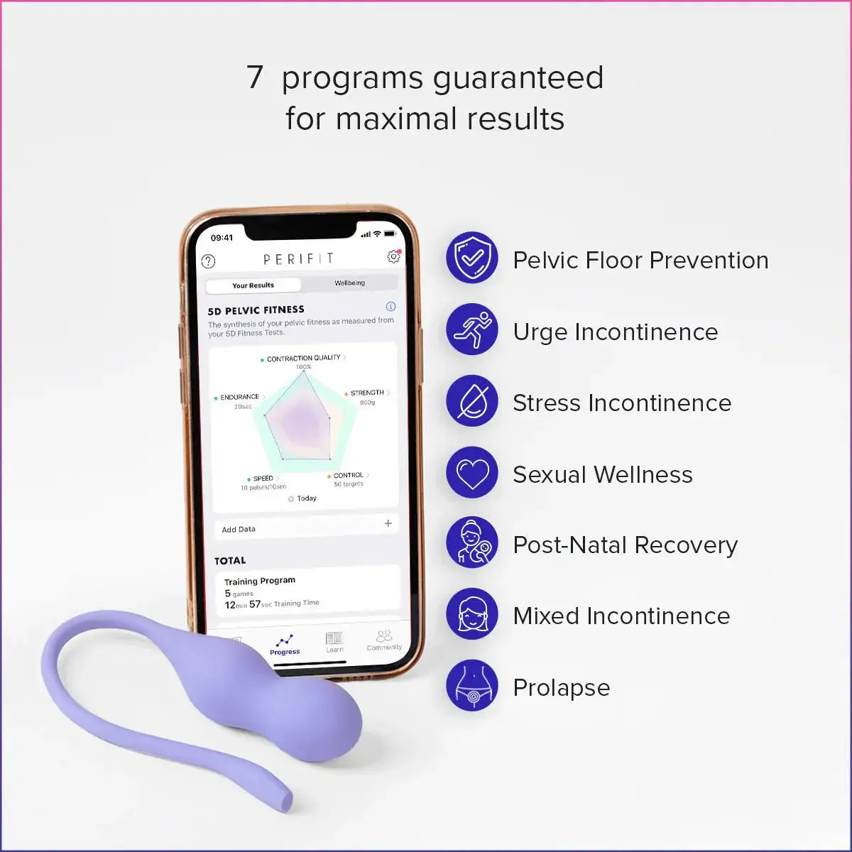 Perifit Care + Advanced App-Enabled Kegel Exerciser - Lavender - Kegels
