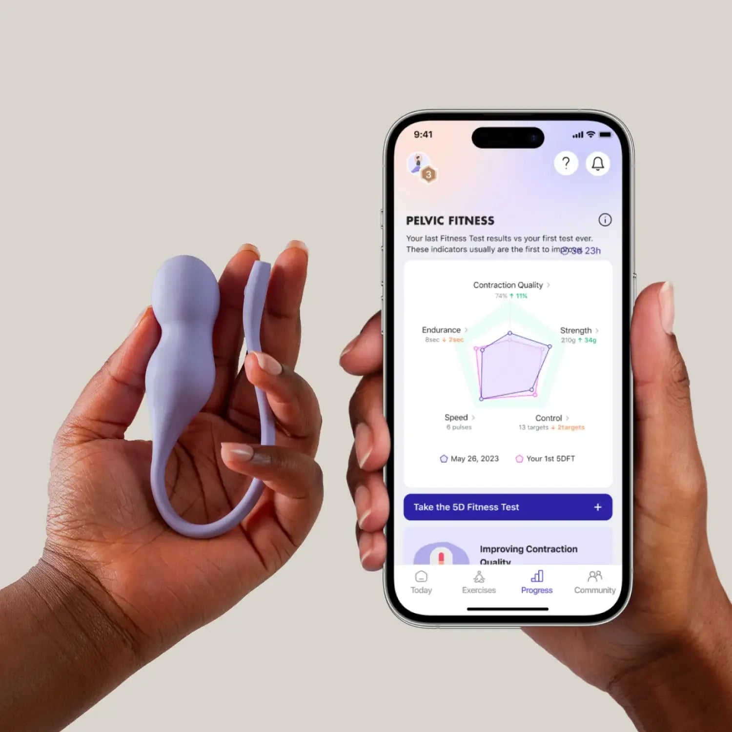 Perifit Care + Advanced App-Enabled Kegel Exerciser - Lavender - Kegels