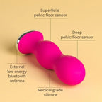Perifit Care App - Enabled Kegel Exerciser - Rolik®