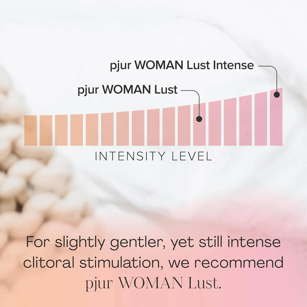 pjur® Woman Lust Vibrating Orgasm Gel – Clitoral Stimulation 15mL
