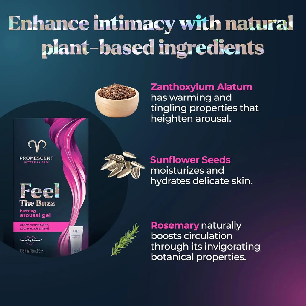 Promescent® Warming Arousal Gel - Clitoral Stimulation & Blood Flow Enhancement 15mL