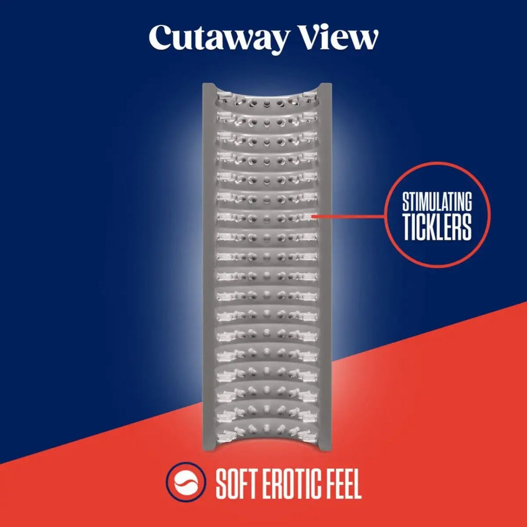 RIZE! Strokez Stimulating Stroker - Rolik®