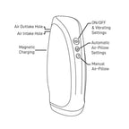 Rocks - Off® Torrent Vibrating Stroker - Black - Masturbator