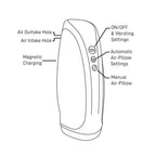 Rocks - Off® Torrent Vibrating Stroker - Black - Masturbator