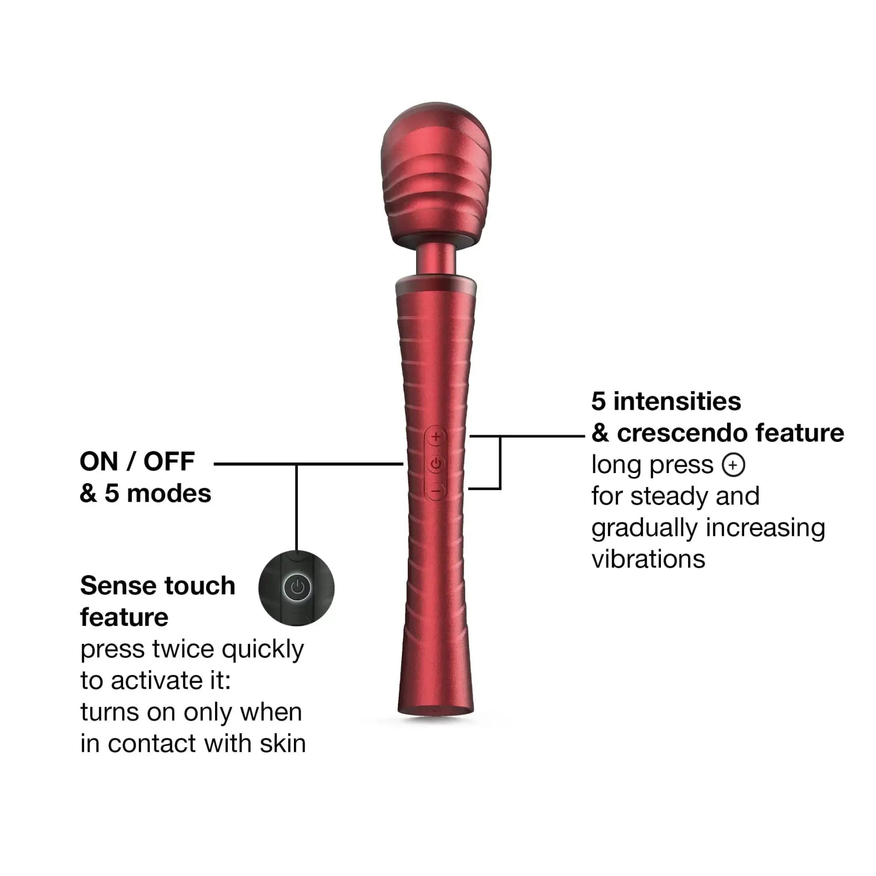 Rolik® Man.wand EDGY Vibrating Wand – Sense Touch Technology & Dual Heads