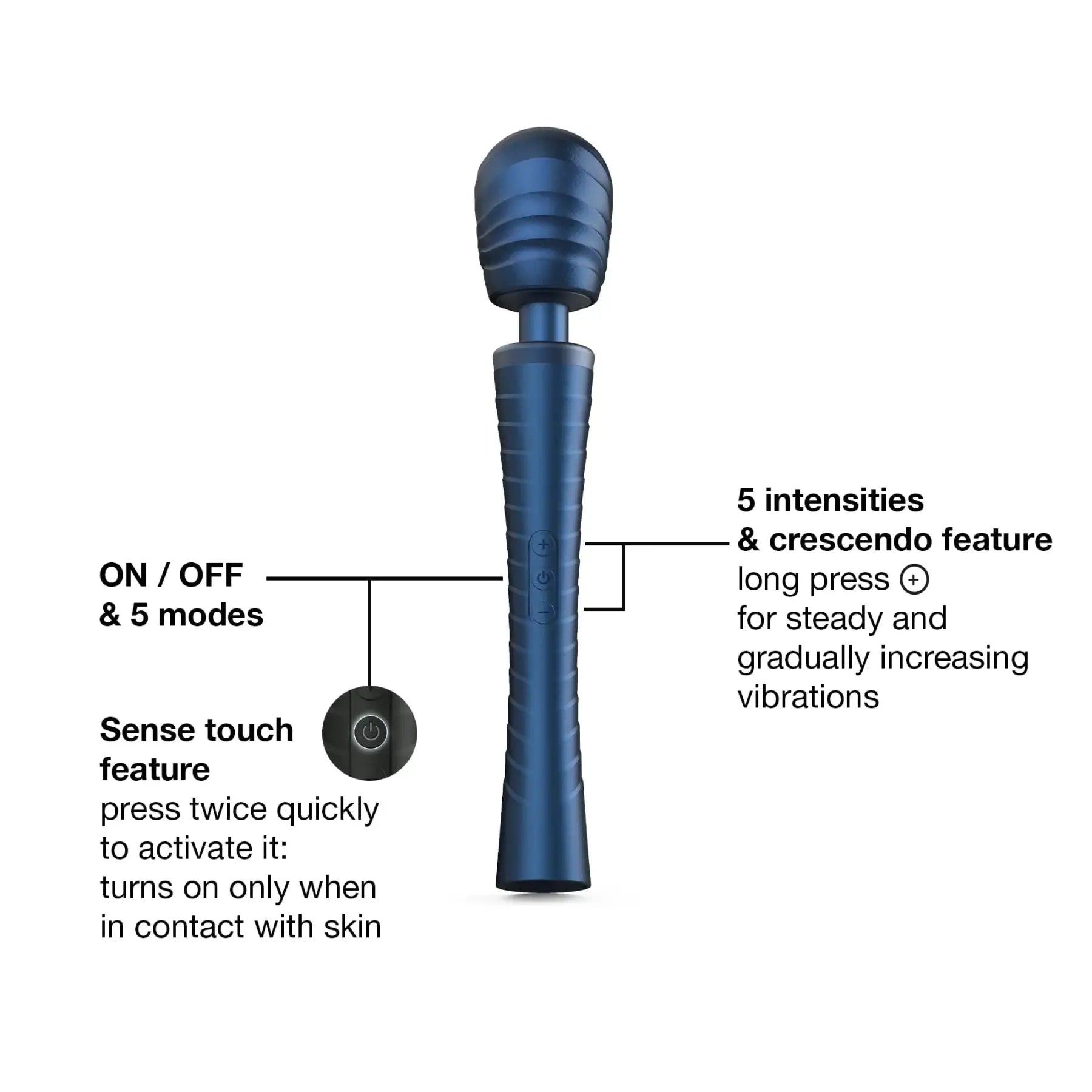 Rolik® Man.wand EDGY Vibrating Wand – Sense Touch Technology & Dual Heads