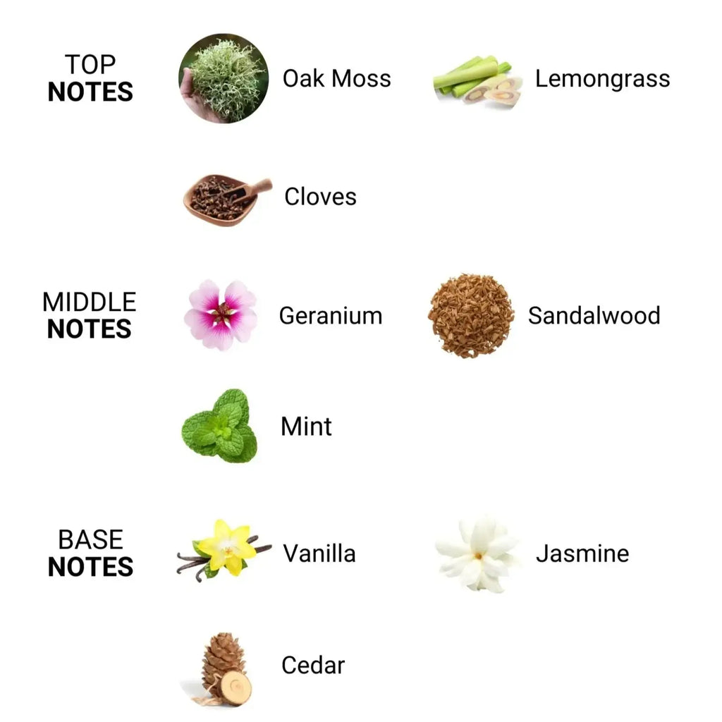 Romantic Attract Her Pheromone Massage Candle - 5.06 fl. oz.