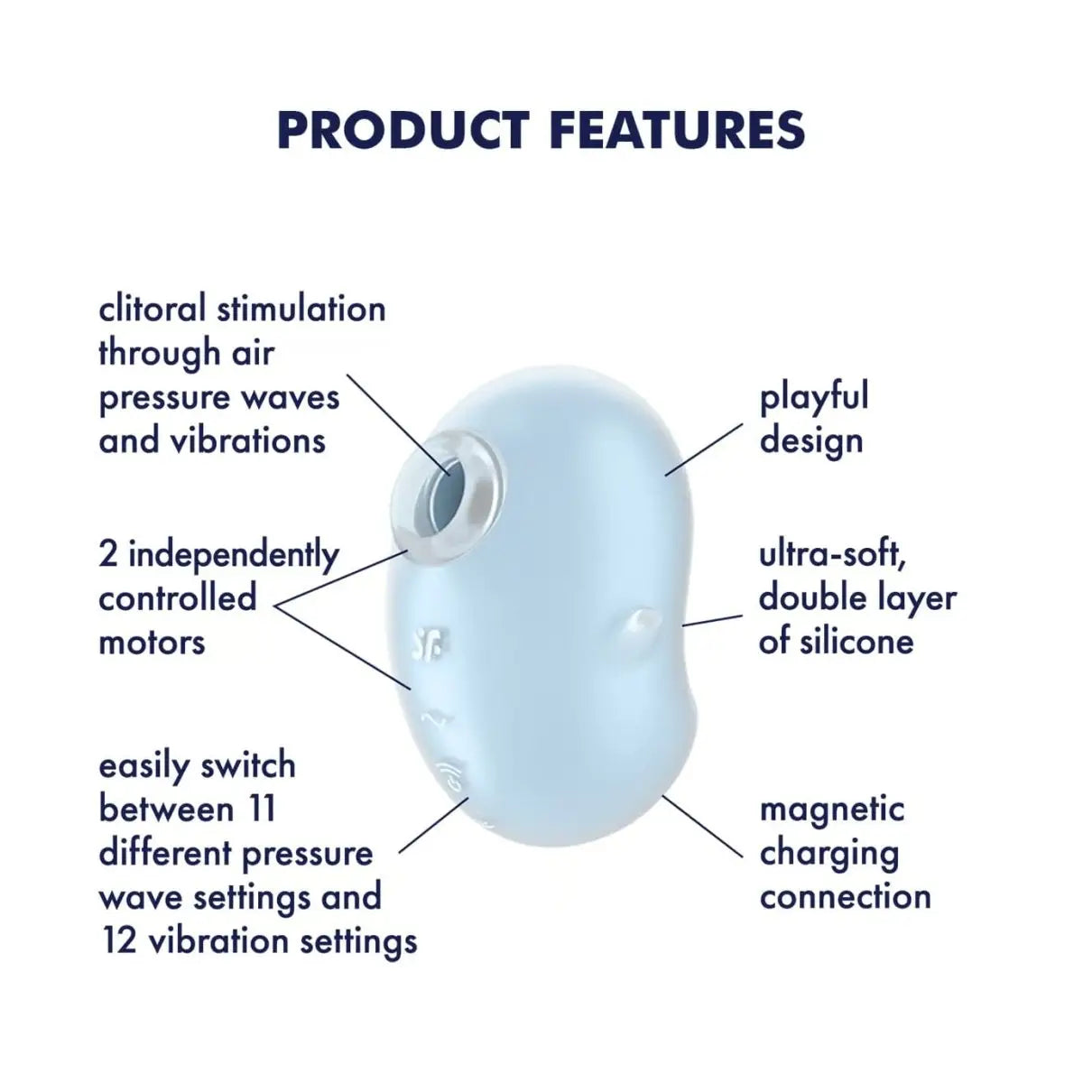 Satisfyer Cutie Ghost Dual Air Pulse Vibrator - Rolik®