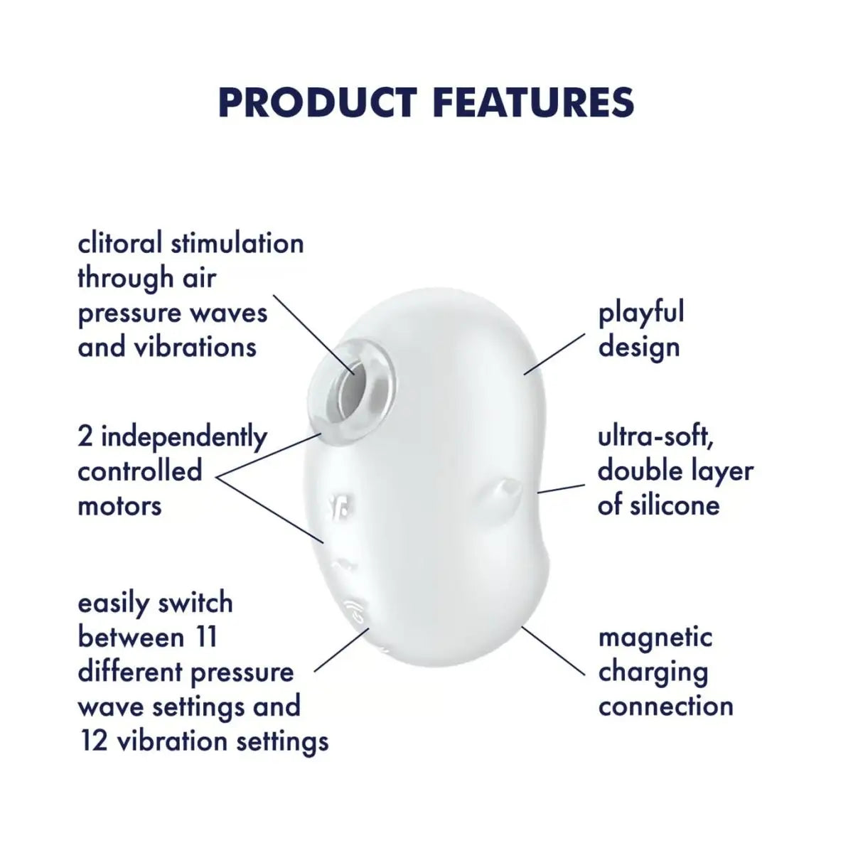 Satisfyer Cutie Ghost Dual Air Pulse Vibrator - Rolik®