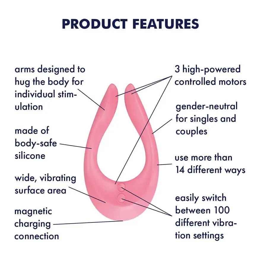 Satisfyer Endless Joy Multi Vibrator - Rolik®