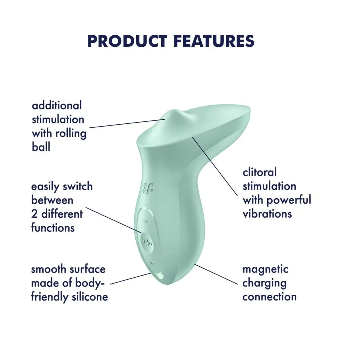 Satisfyer Exciterrr Rolling Lay - on Vibrator - Rolik®