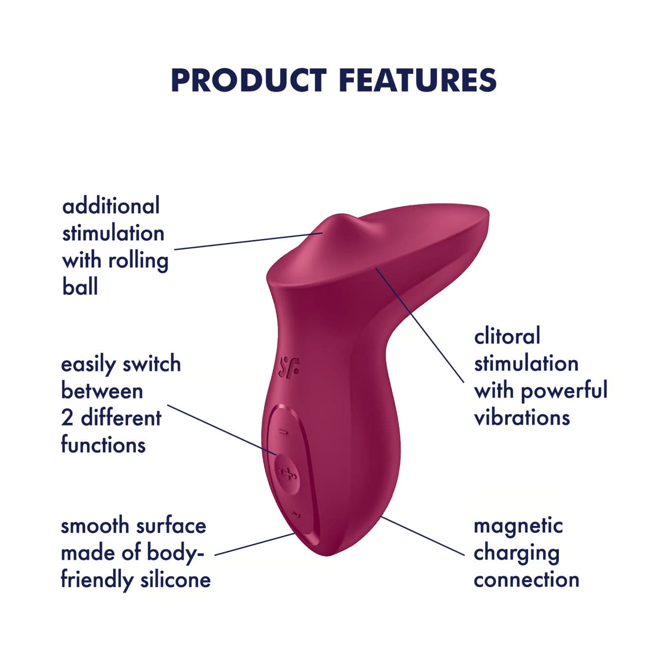 Satisfyer Exciterrr Rolling Lay-on Vibrator Berry Red - Rolik®