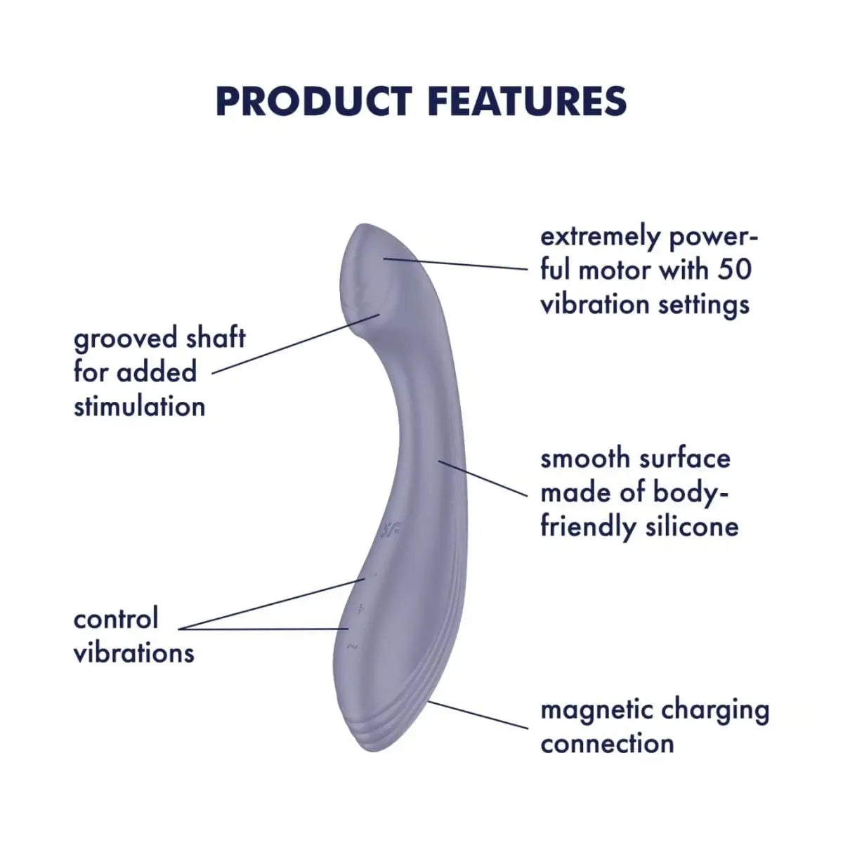 Satisfyer G - Force G - Spot Vibrator - Rolik®