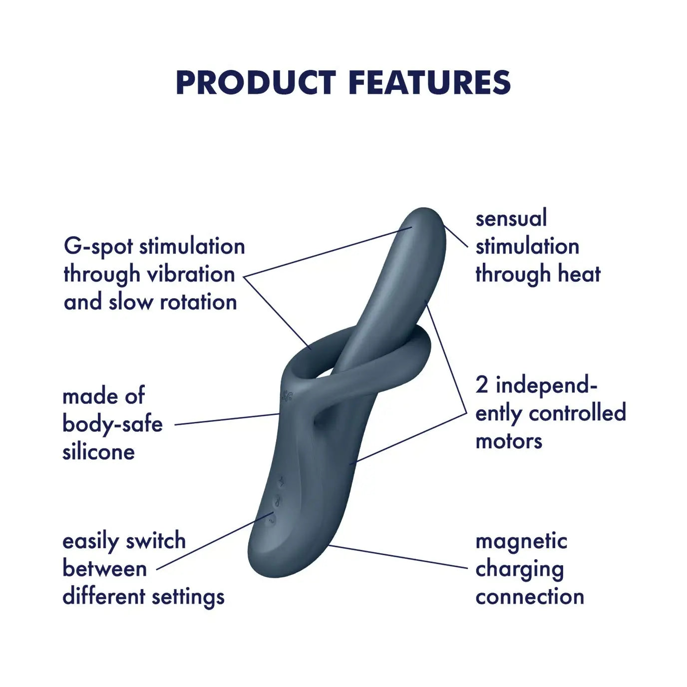 Heat Flex 4 Rotating Head Warming Rabbit Vibrator