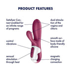 Satisfyer Hot Bunny Warming Rabbit Smart Vibrator - Rolik®