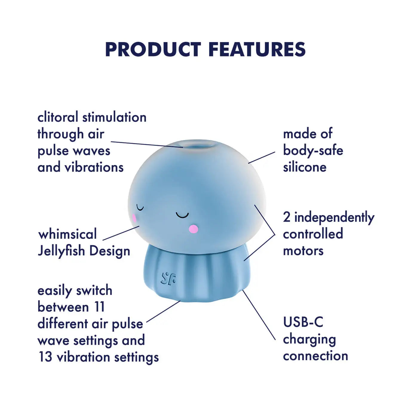 Satisfyer Jelly-cious Air Pulse & Vibration Toy