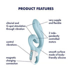 Satisfyer Love Me Rabbit Vibrator - Rolik®
