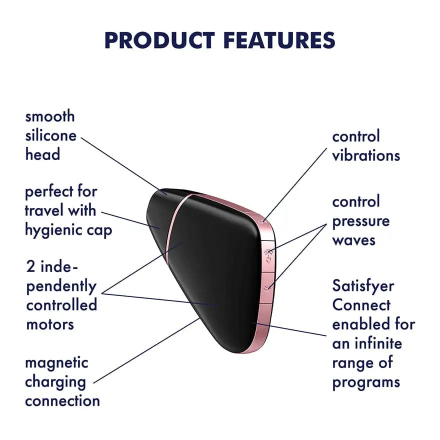 Satisfyer Love Triangle Smart Air Pulse Stimulator & Vibrator - Rolik®