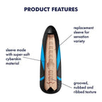 Satisfyer Men Reusable Masturbator Sleeve - Rolik®