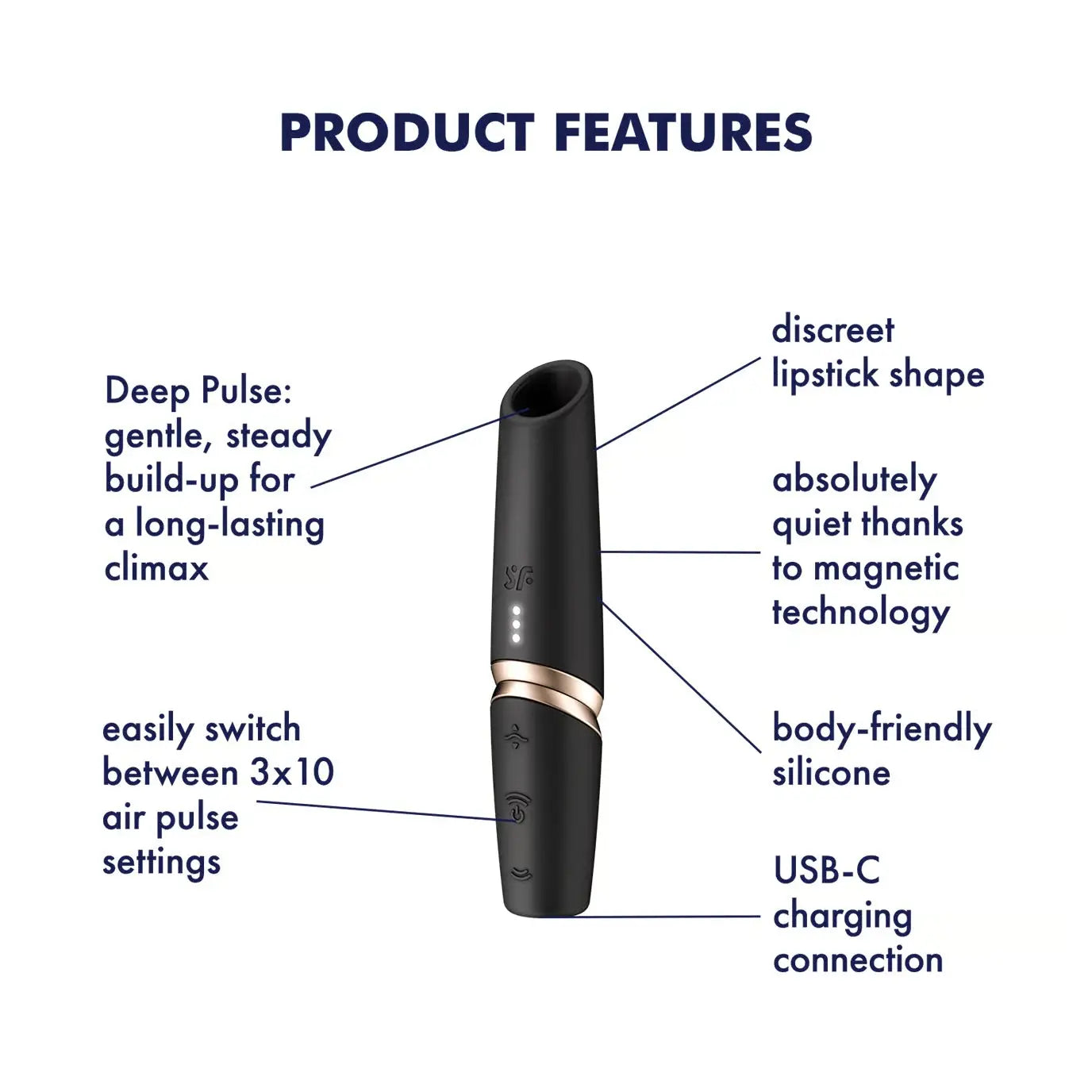 Perfect Kiss Air Pulse Vibrator