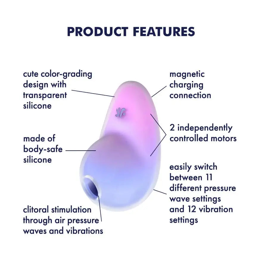 Satisfyer Pixie Dust Double Air Pulse Vibrator - Rolik®
