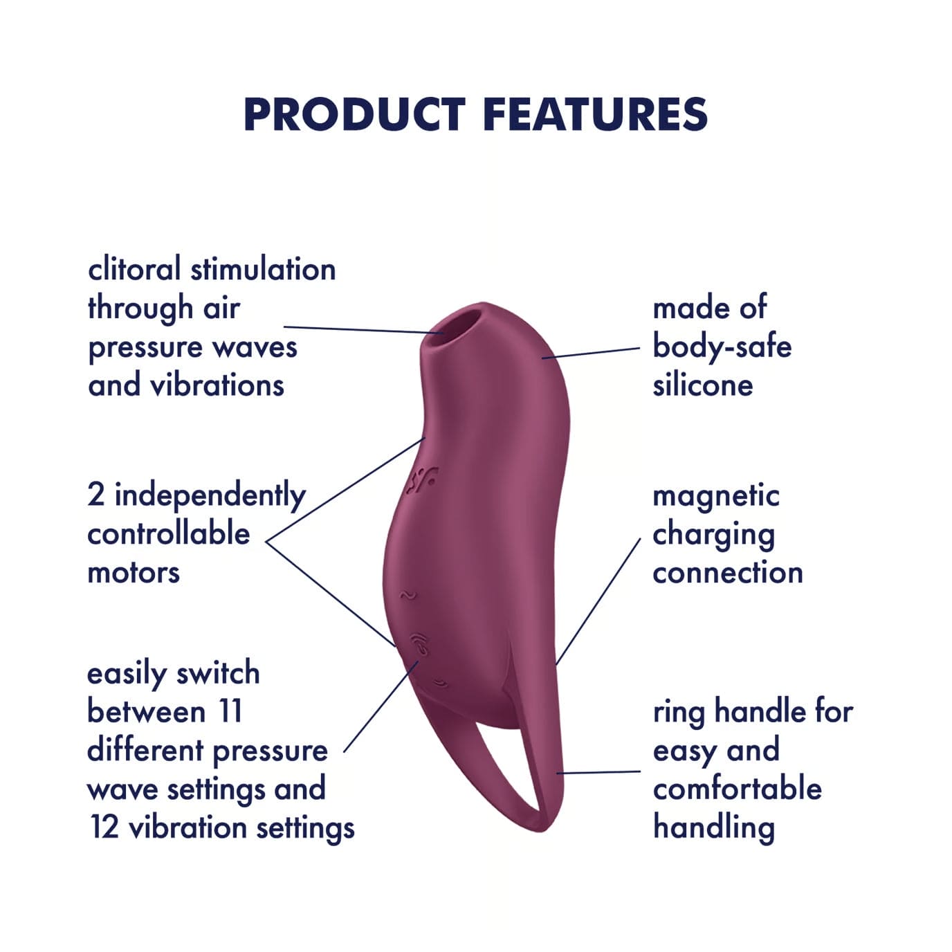 Satisfyer Pocket Pro 1 Air Pulse Vibrator Red - Rolik®