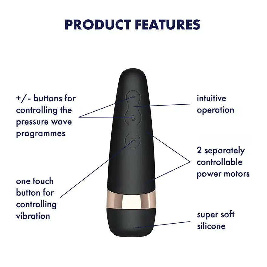 Satisfyer Pro 3+ Air Pulse Stimulator & Vibrator Rolik®