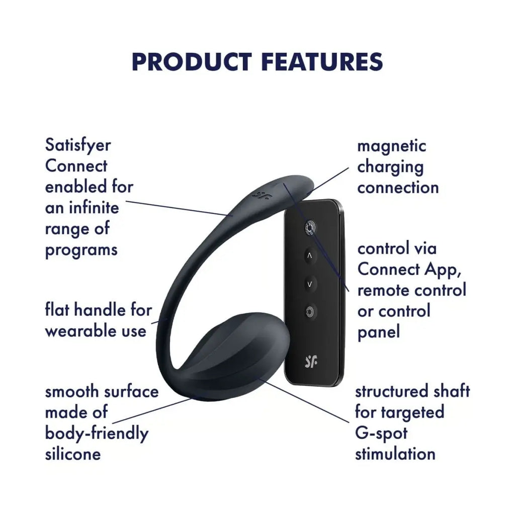 Satisfyer Ribbed Petal Smart Remote Wearable Vibrator - Rolik®