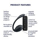Satisfyer Ribbed Petal Smart Remote Wearable Vibrator - Rolik®