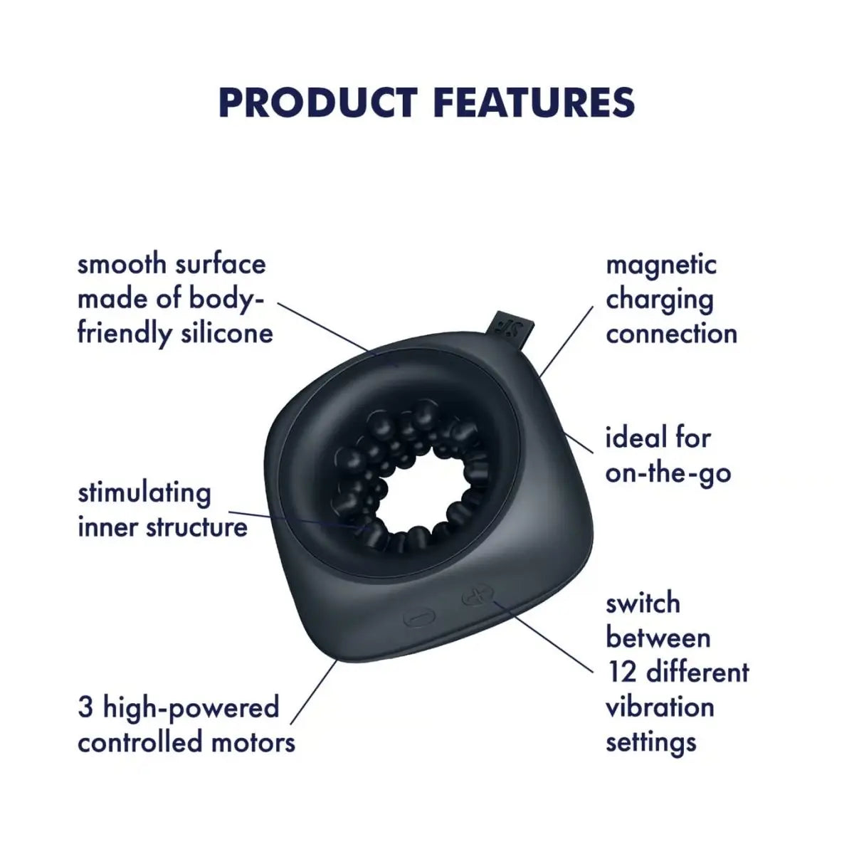Satisfyer Ring Stroker Vibrating Masturbator - Rolik®
