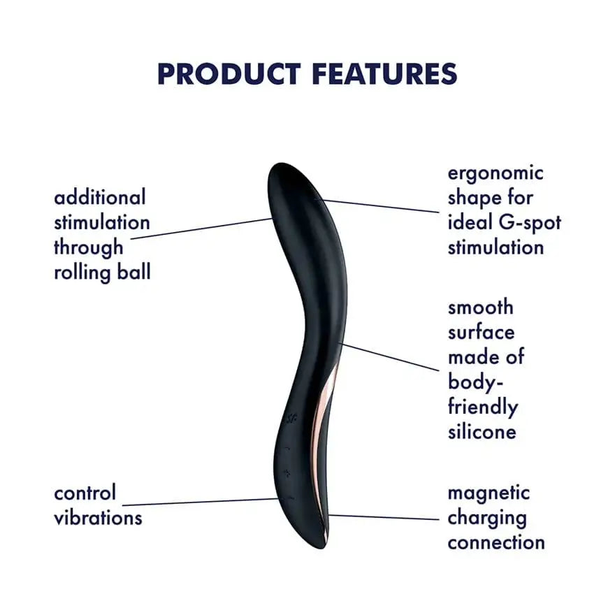 Satisfyer Rrrolling Explosion Vibrator - Rolik®