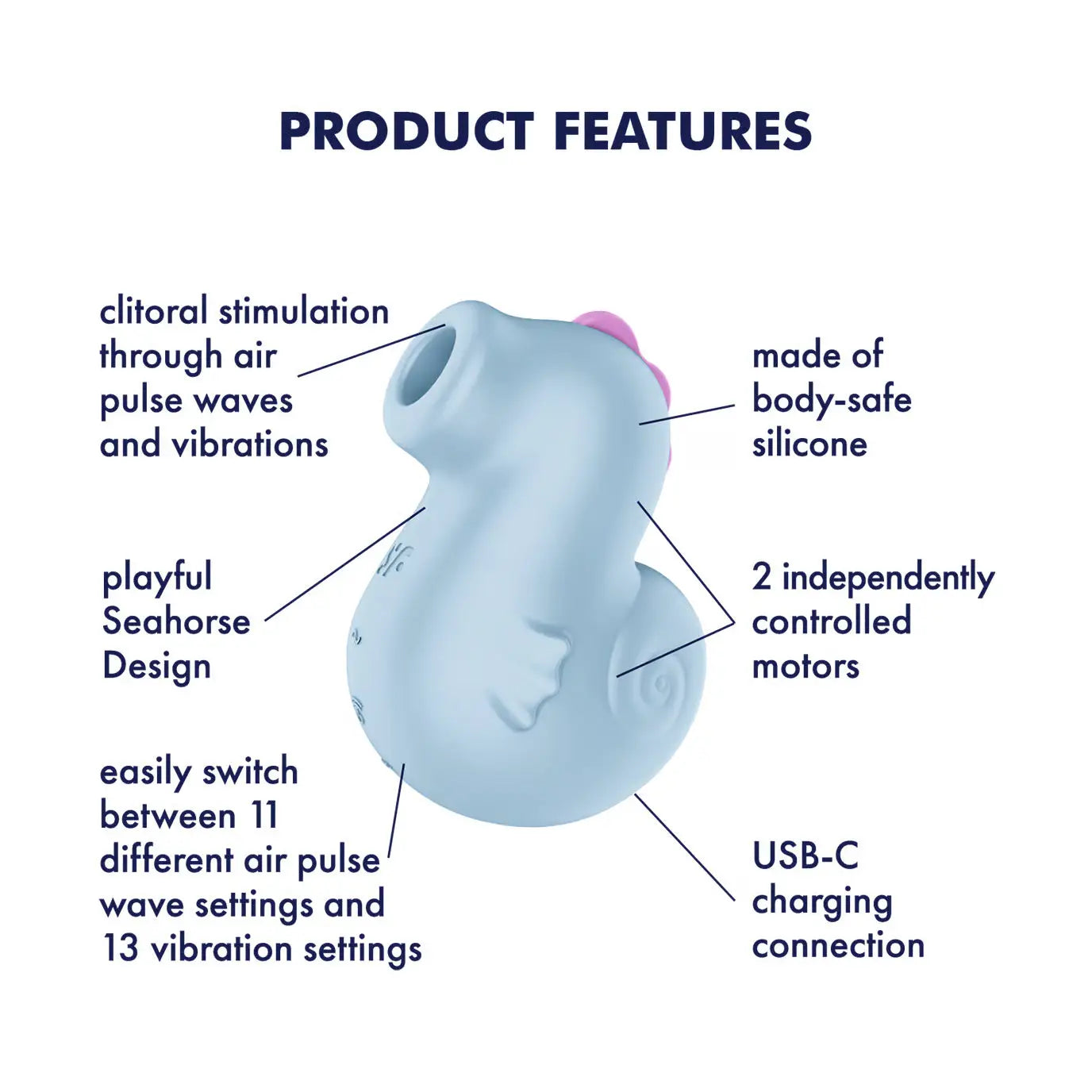 Satisfyer Sea Pony Air Pulse Clitoral Stimulator Light Blue