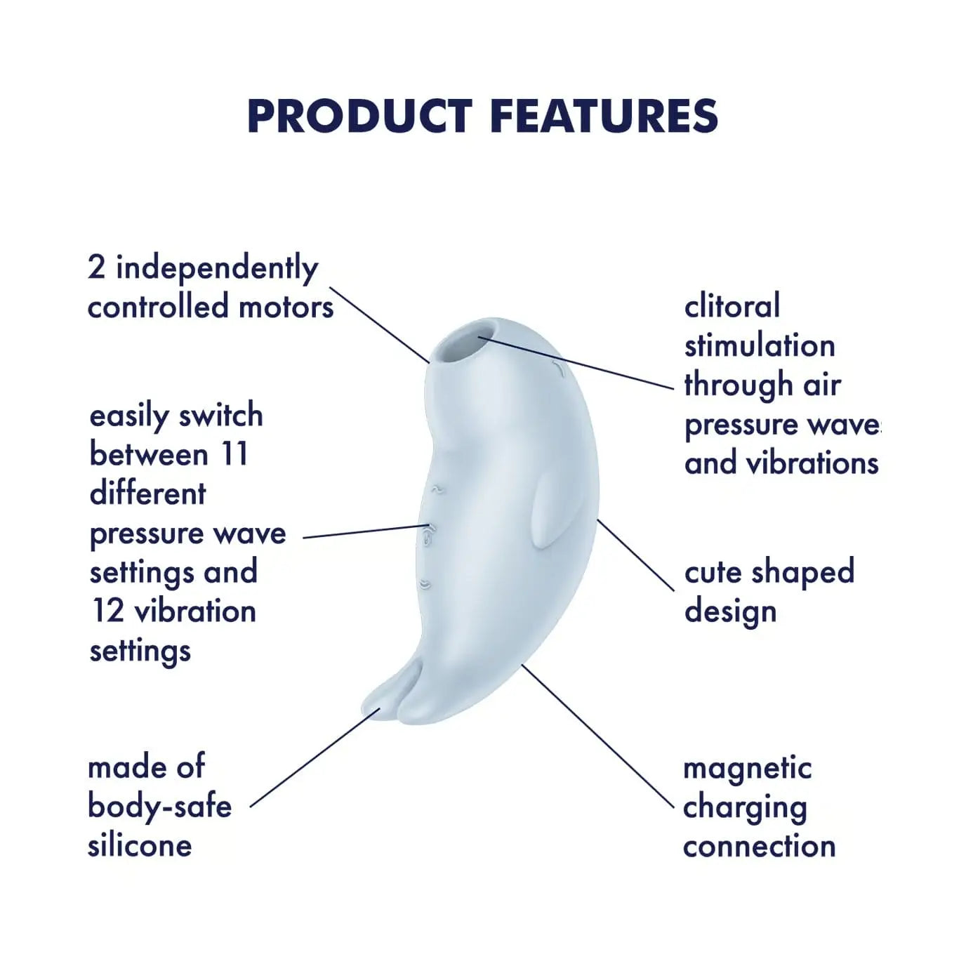 Satisfyer Seal You Soon Double Air Pulse Vibrator - Rolik®