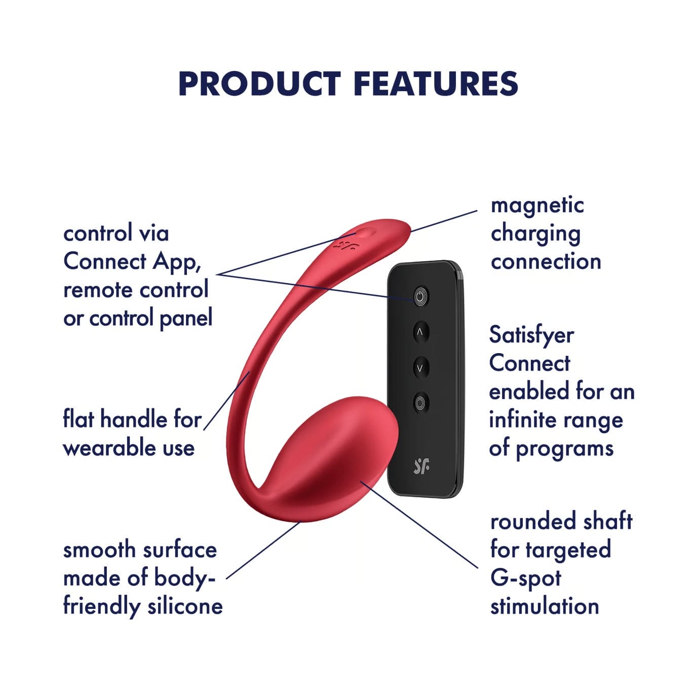 Satisfyer Shiny Petal Smart Remote Wearable Vibrator - Rolik®