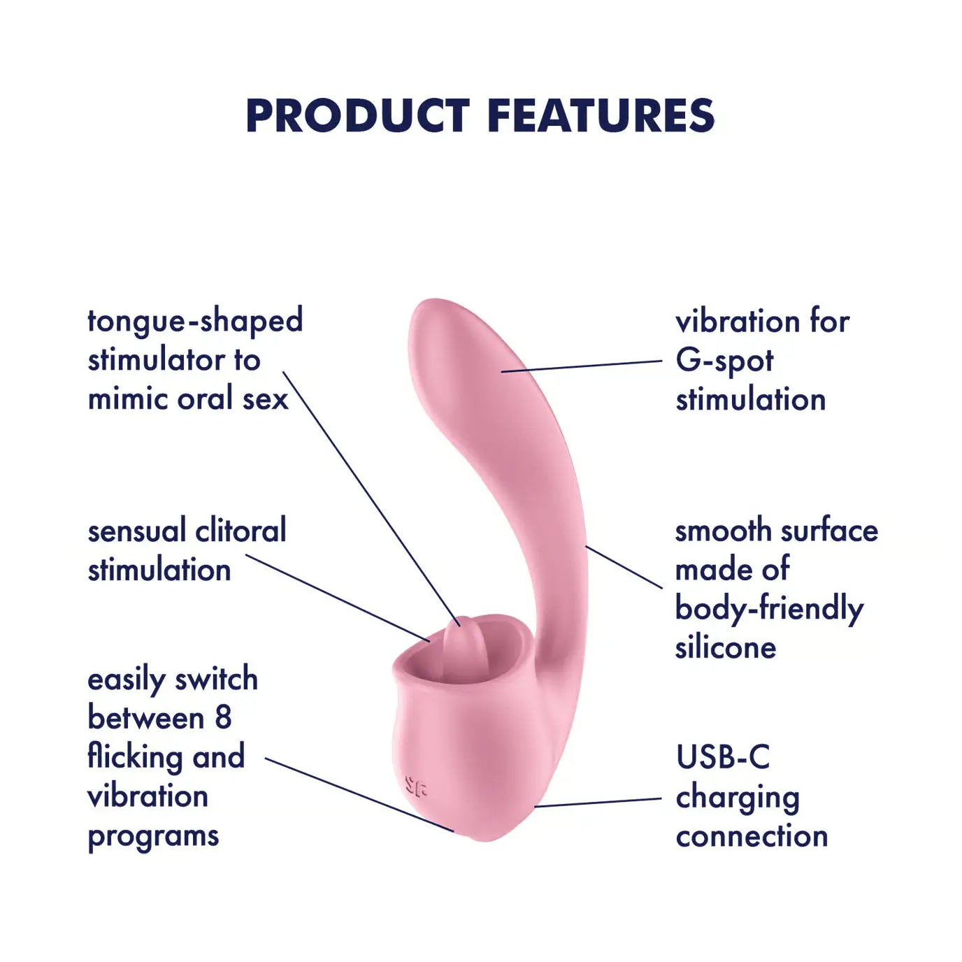 Satisfyer Tongue Genius Dual Stimulator – Clitoral & G-Spot Vibrator Pink