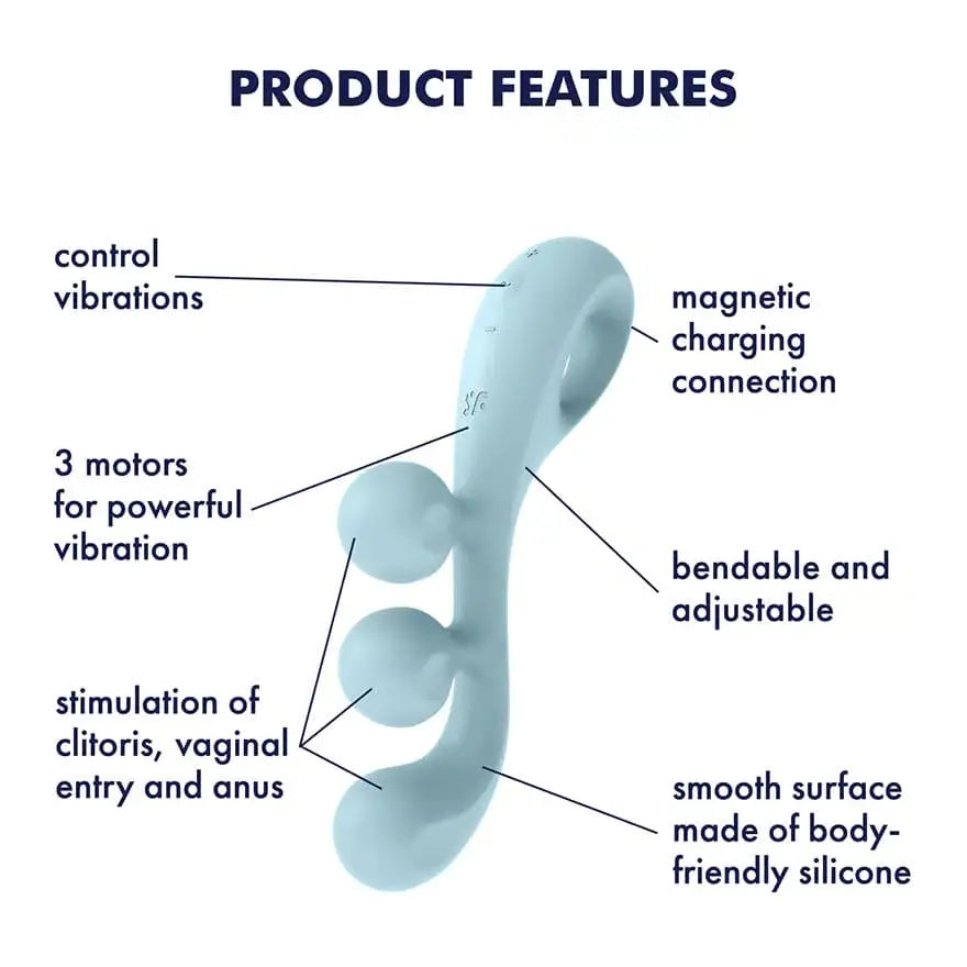Satisfyer Tri Ball 2 Multi Vibrator - Rolik®