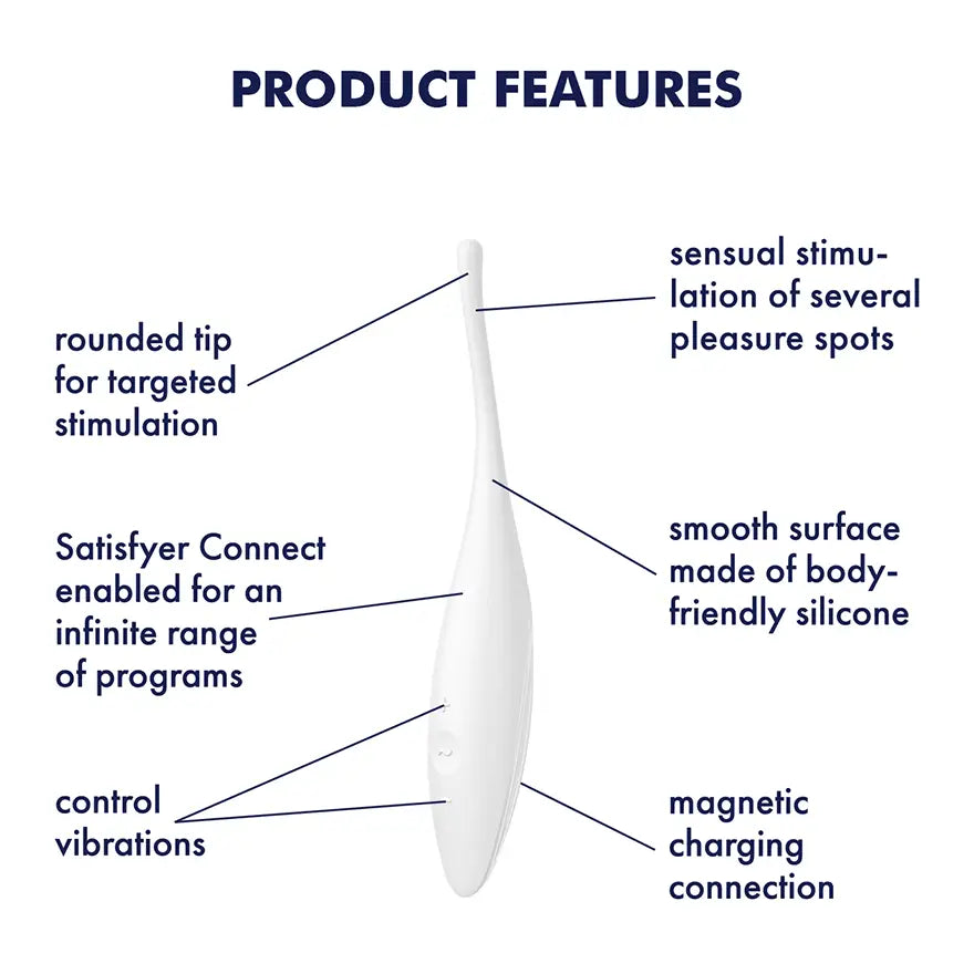 Satisfyer Twirling Joy Smart Tip Vibrator - Rolik®