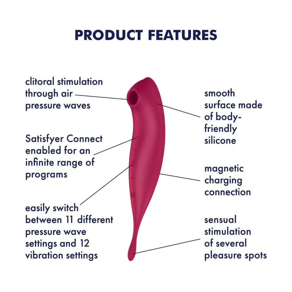 Satisfyer Twirling Pro+ Hybrid Air Pulse Vibrator - Rolik®