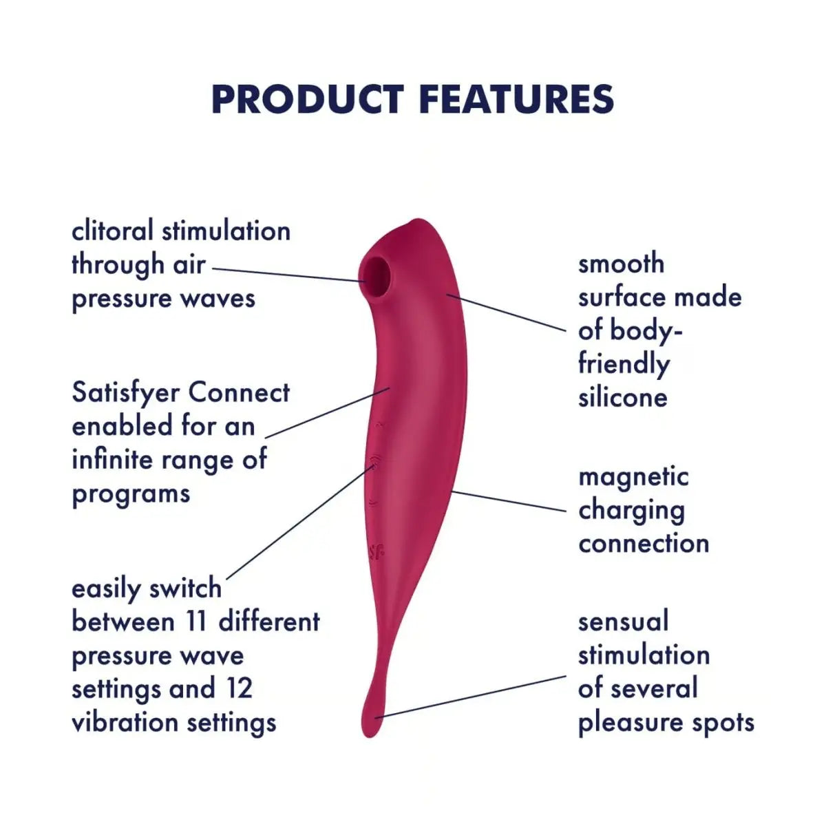 Satisfyer Twirling Pro+ Hybrid Air Pulse Vibrator - Rolik®