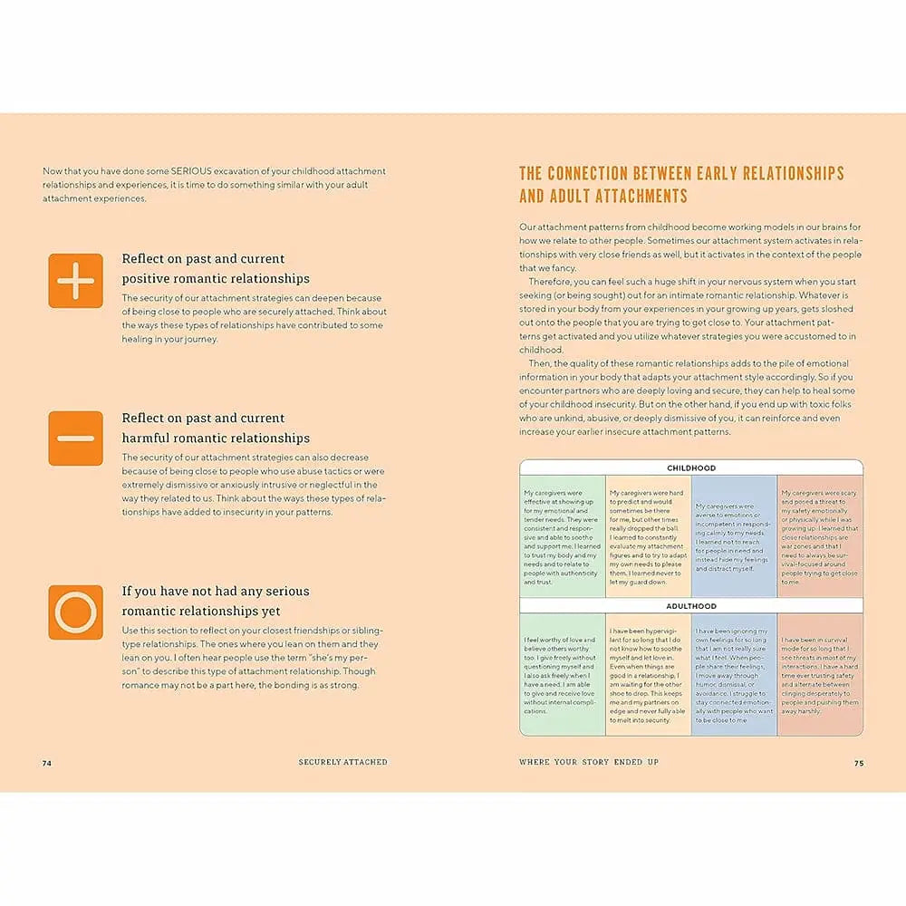 Securely Attached - A Guided Journal - Rolik®