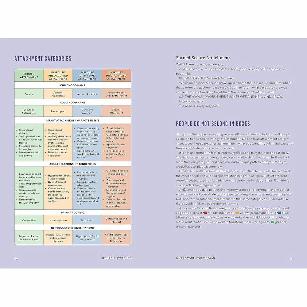 Securely Attached - A Guided Journal - Rolik®