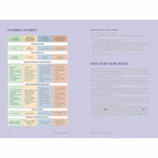 Securely Attached - A Guided Journal - Rolik®