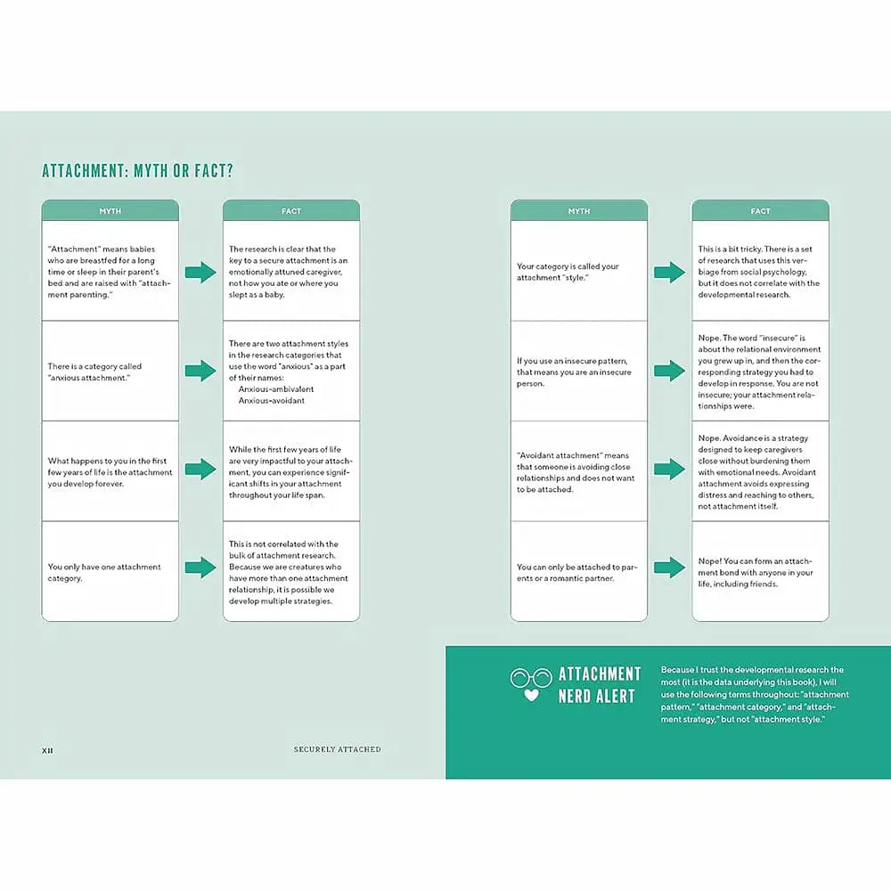 Securely Attached - A Guided Journal - Rolik®
