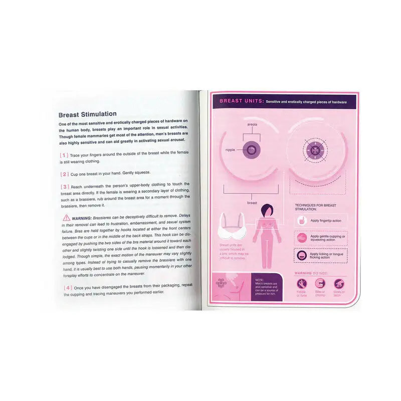 Sex Instruction Manual: Essential Information + Techniques for Optimum Performance - Books